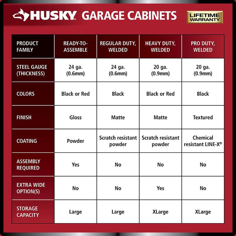 10-Piece Welded Steel Garage Storage System in Black Q562