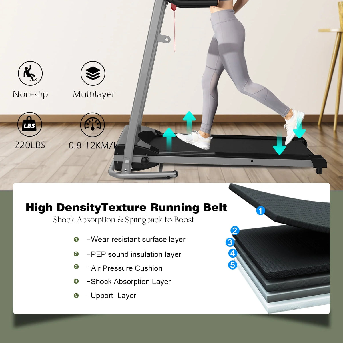 Folding Electric Treadmill L682649
