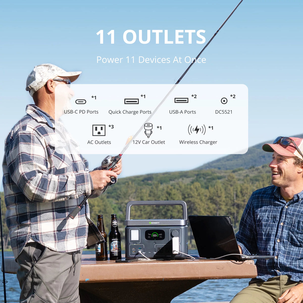 550Wh LiFePO4 Portable Power Station M888737