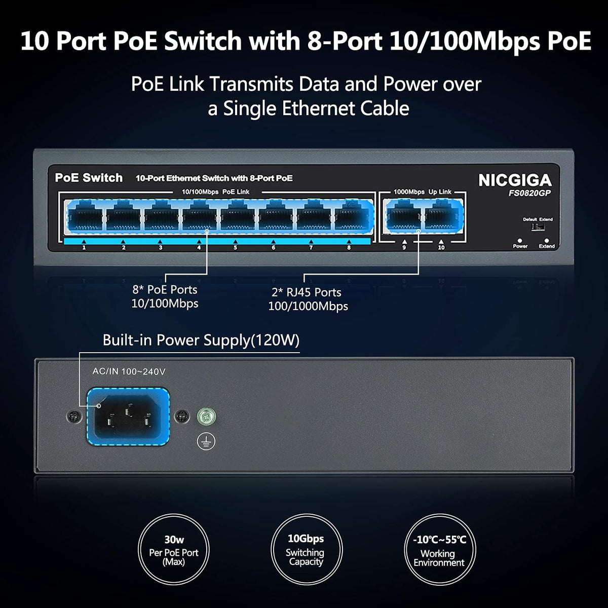 16 Port PoE Switch with 2 Gigabit Uplink I5434