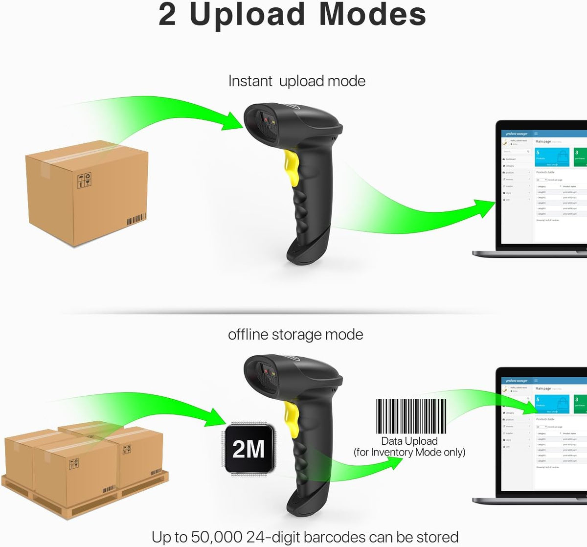Wireless Bluetooth 2D Barcode Scanner G6868