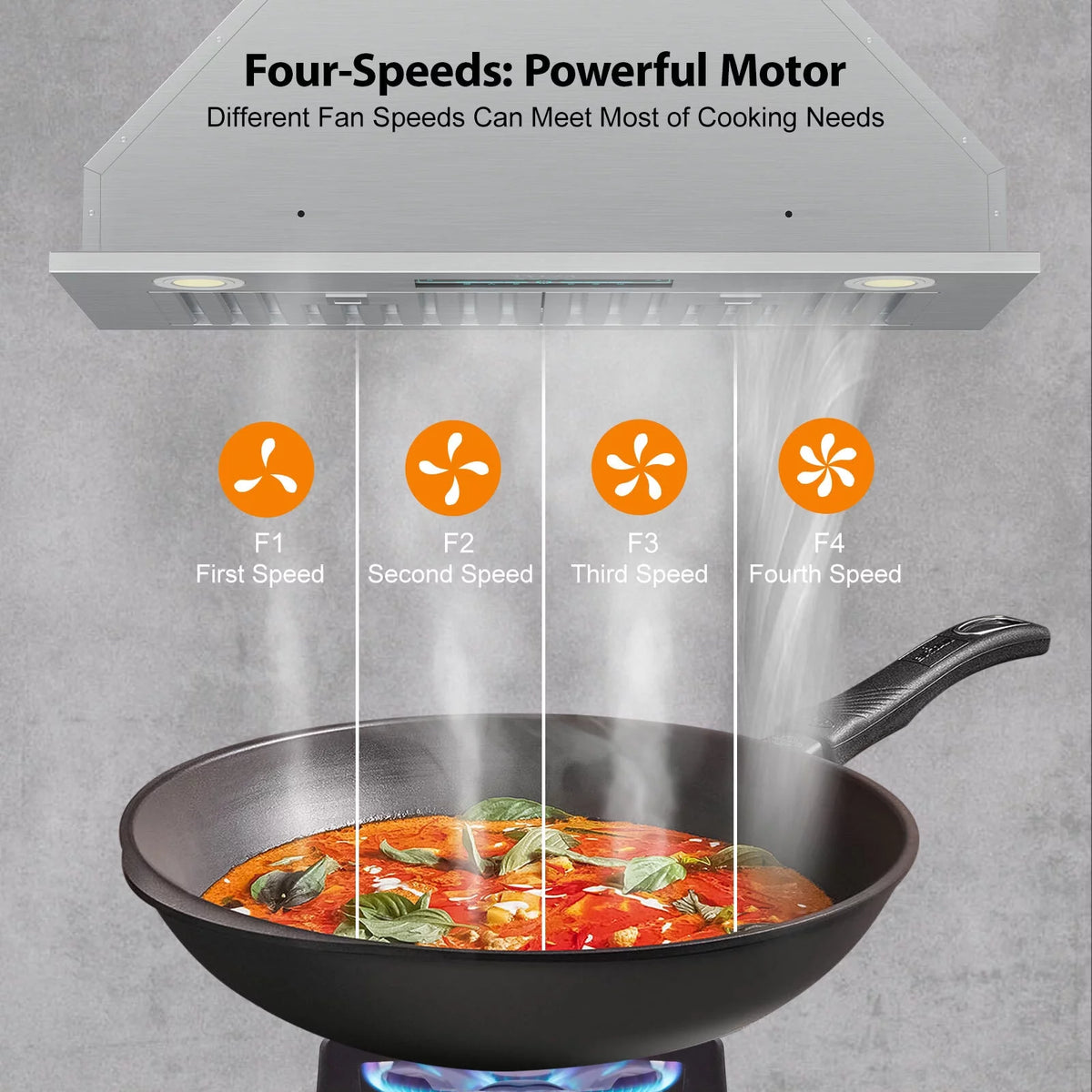 Under Cabinet Range Hood with 900 CFM U97253