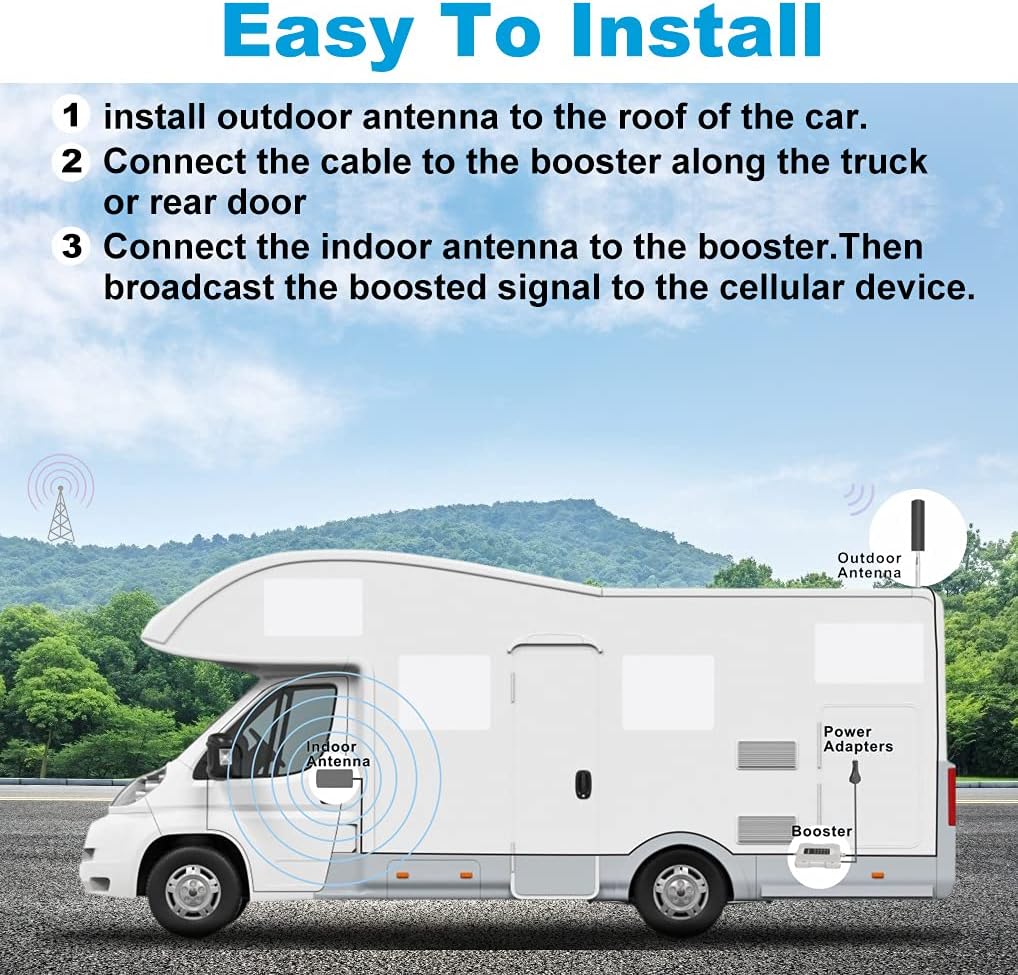 Cell Phone Signal Booster Kit for RV or Truck U53836