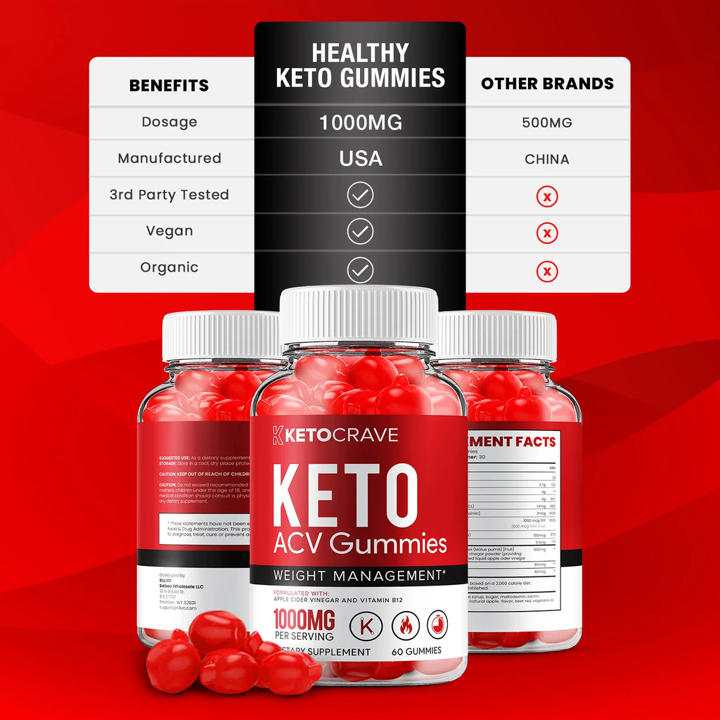 ACV Gummies W85997