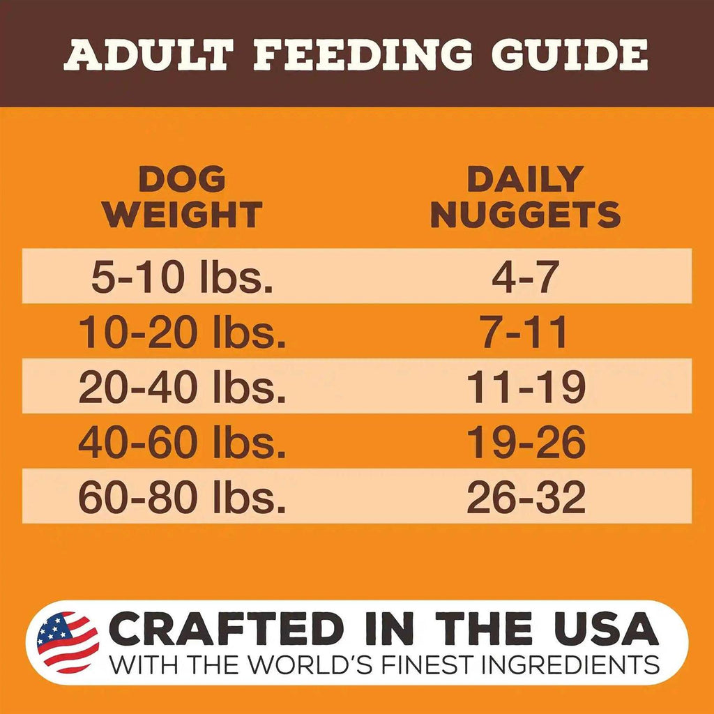 Freeze Dried Lamb Dog Food D286