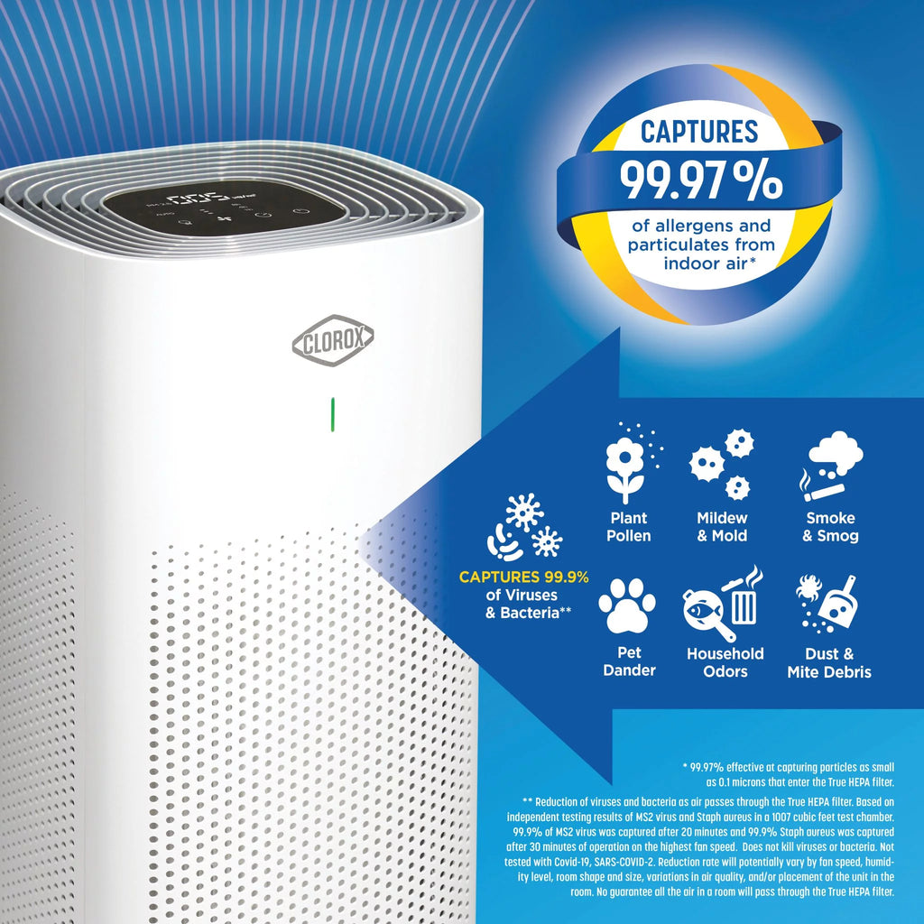 Large Room Air Purifier with True HEPA Filter Q2568