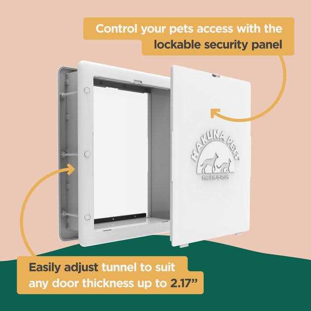 Pet Door for Screens W56083