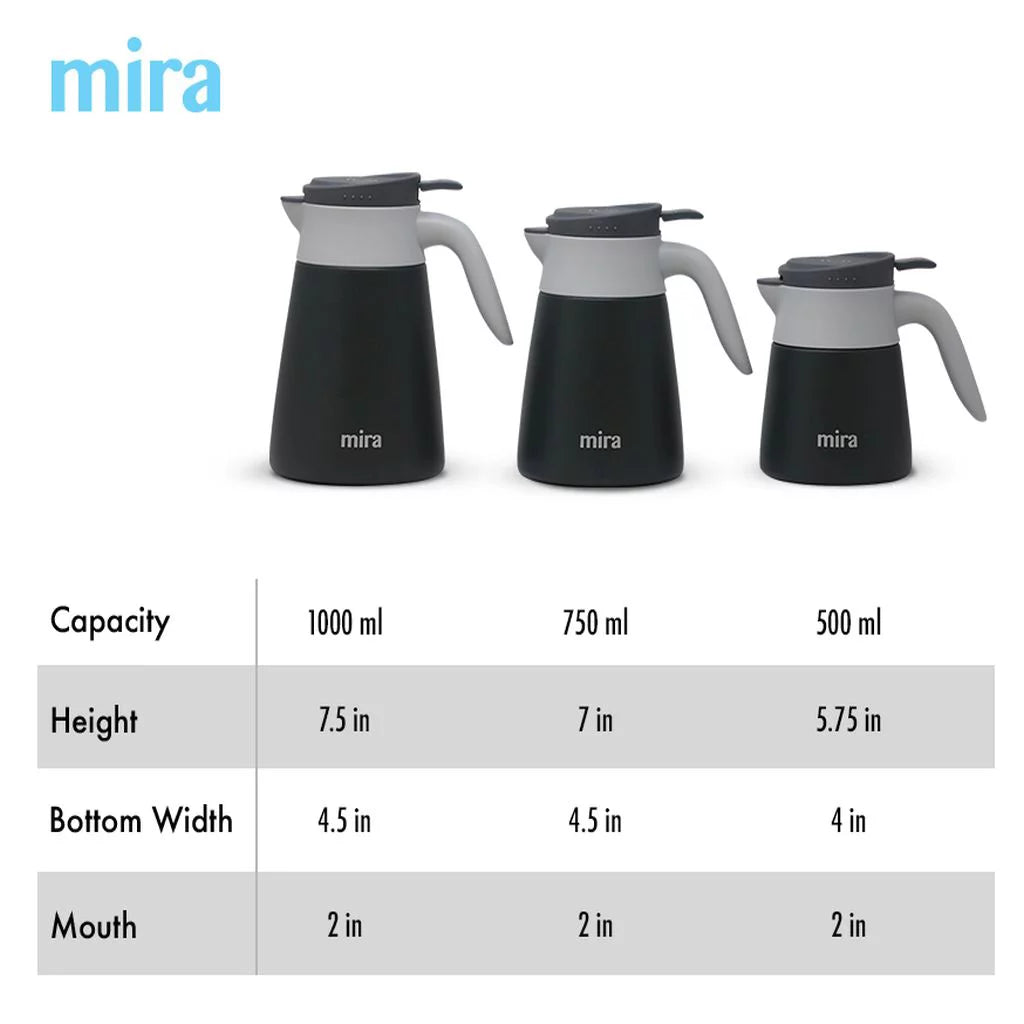 34oz Stainless Steel Vacuum Insulated Coffee Carafe P4686
