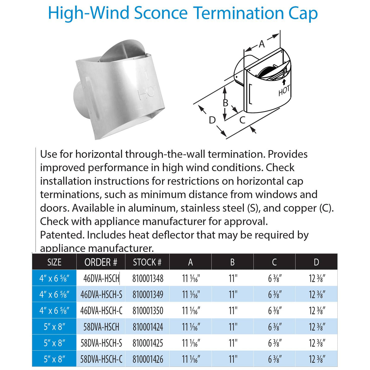 DirectVent Pro High Wind Sconce Termination Cap X99348