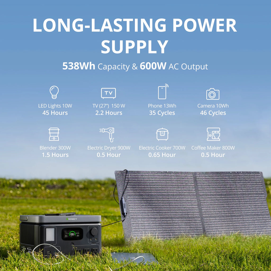 550Wh LiFePO4 Portable Power Station M888737