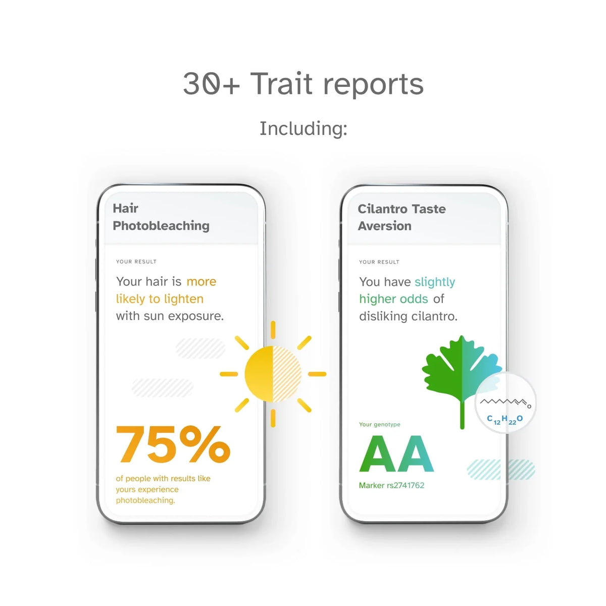 DNA Test Kit with Trait Reports P73549