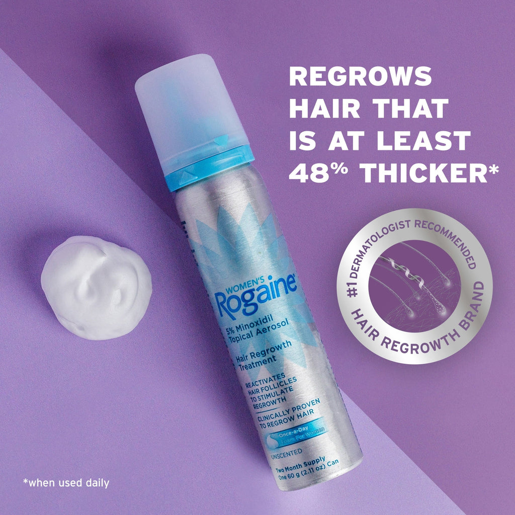 5% Minoxidil Foam O281