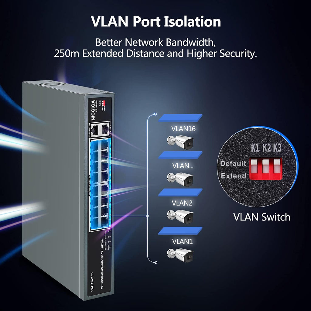 16 Port PoE Switch with 2 Gigabit Uplink I5434
