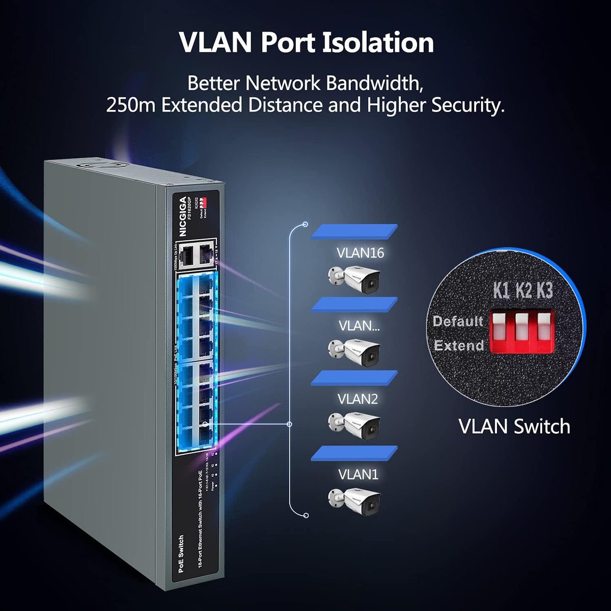 16 Port PoE Switch with 2 Gigabit Uplink I5434