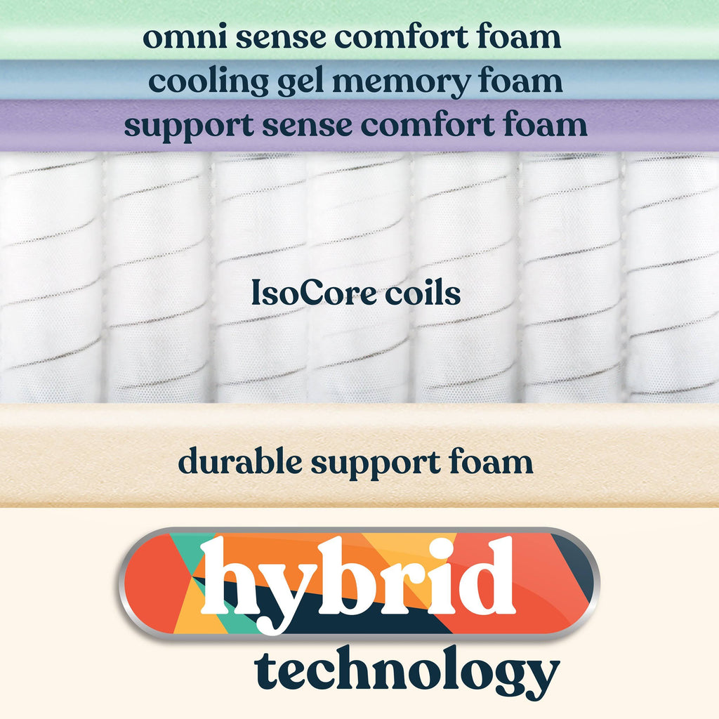 10 inch Hybrid Mattress California King Y7599