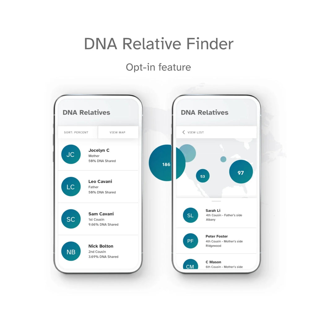 DNA Test Kit with Trait Reports P73549