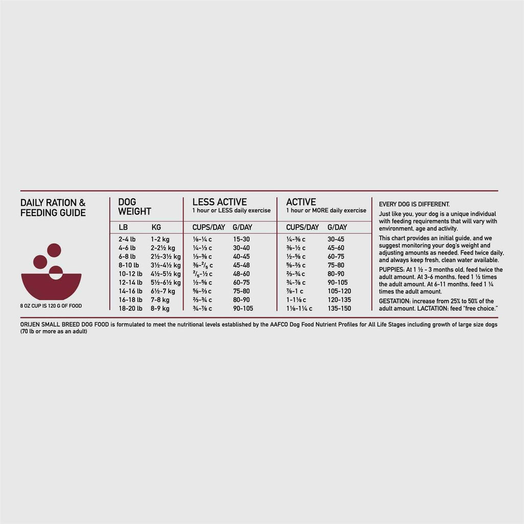 Small Breed Dry Dog Food H672196