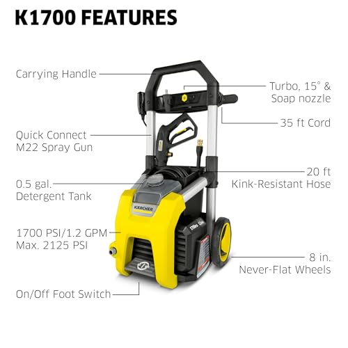 Electric Pressure Washer with 3 Spray Nozzles S672