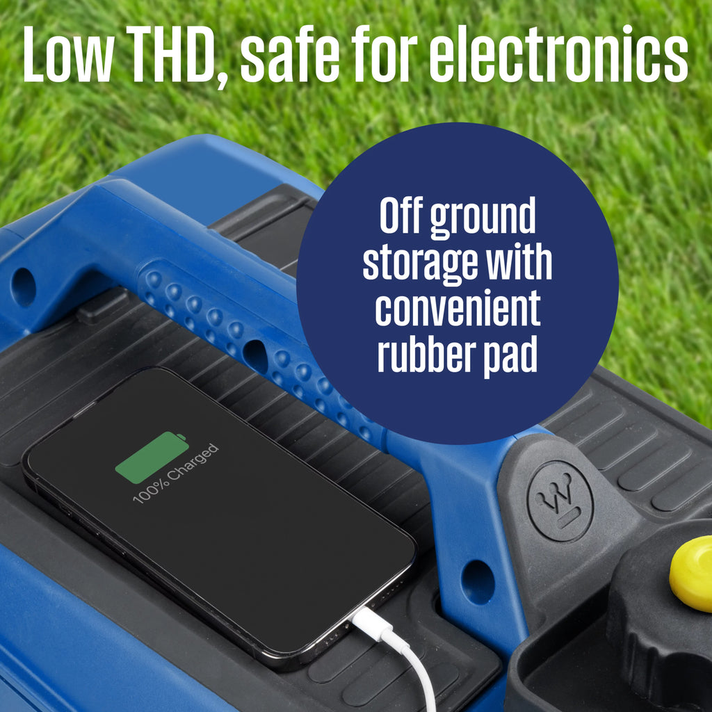Gas Powered Portable Inverter Generator with CO Sensor U536