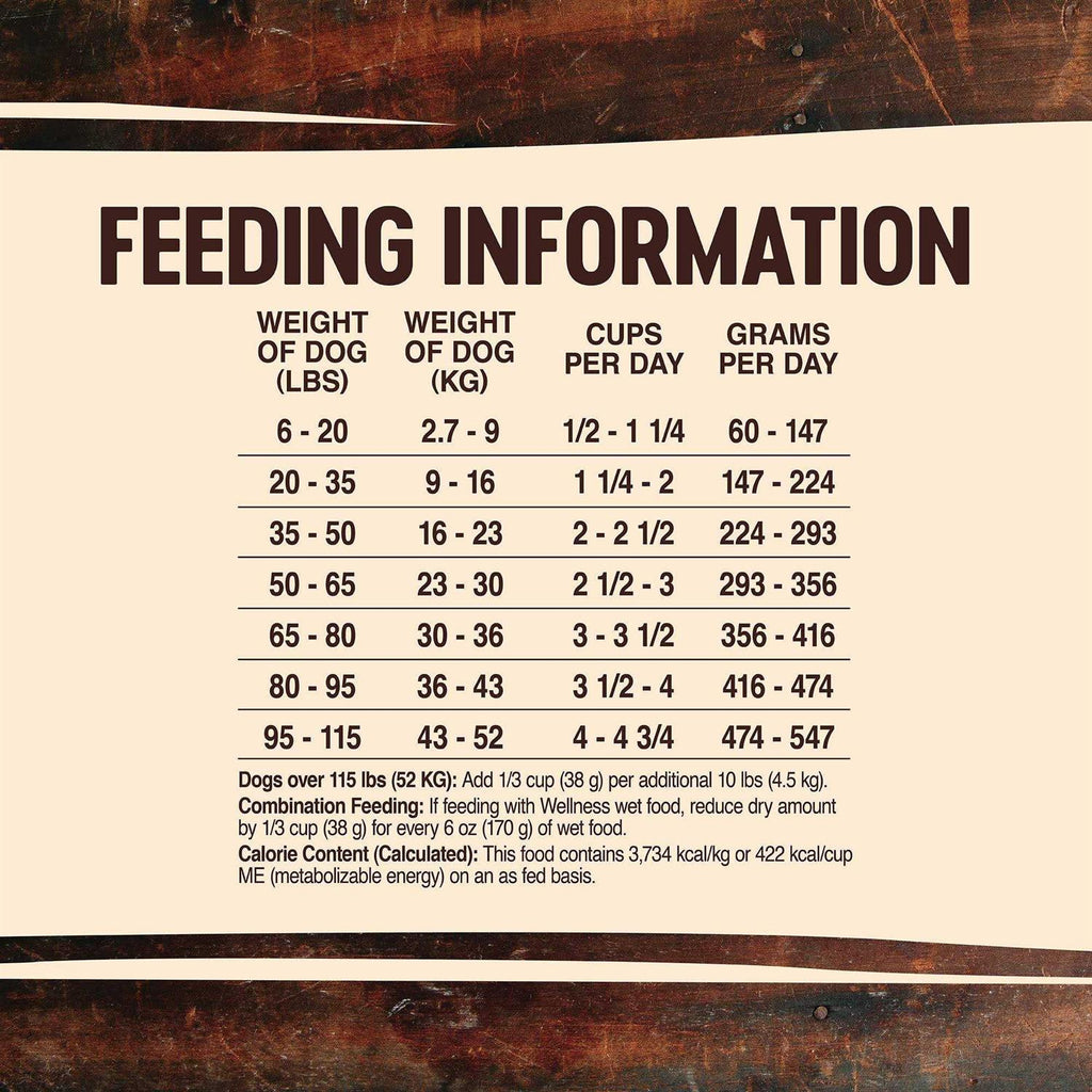 High Protein Wholesome Grains Dry Dog Food L620