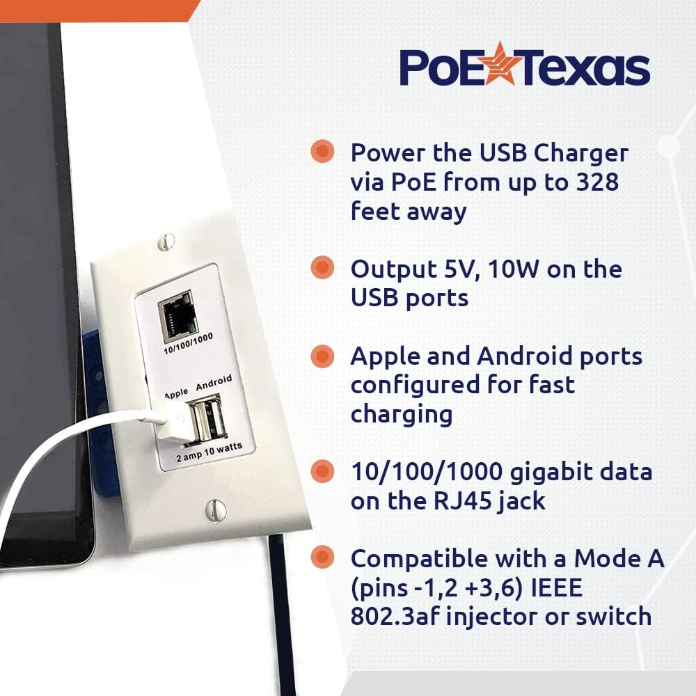 4 Port in-Wall Gigabit PoE Extender K10020