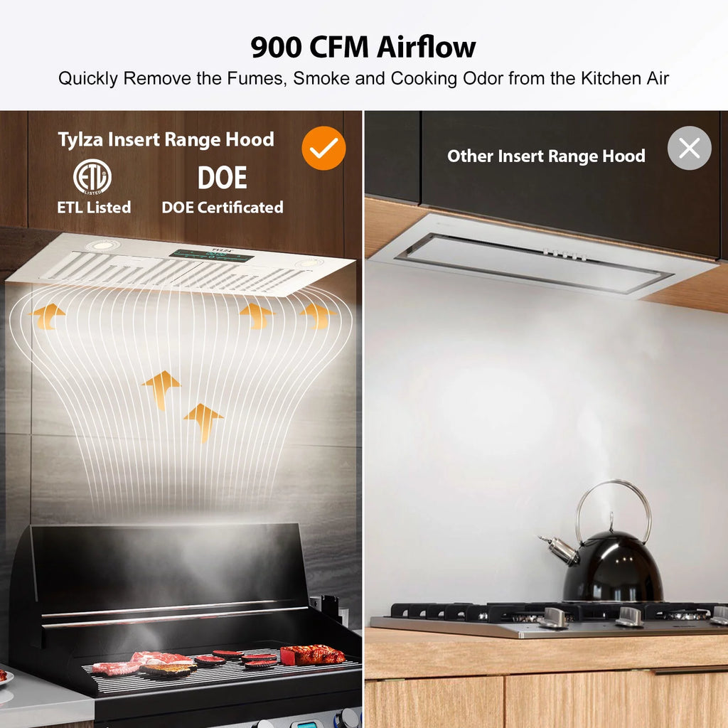 Under Cabinet Range Hood with 900 CFM U97253