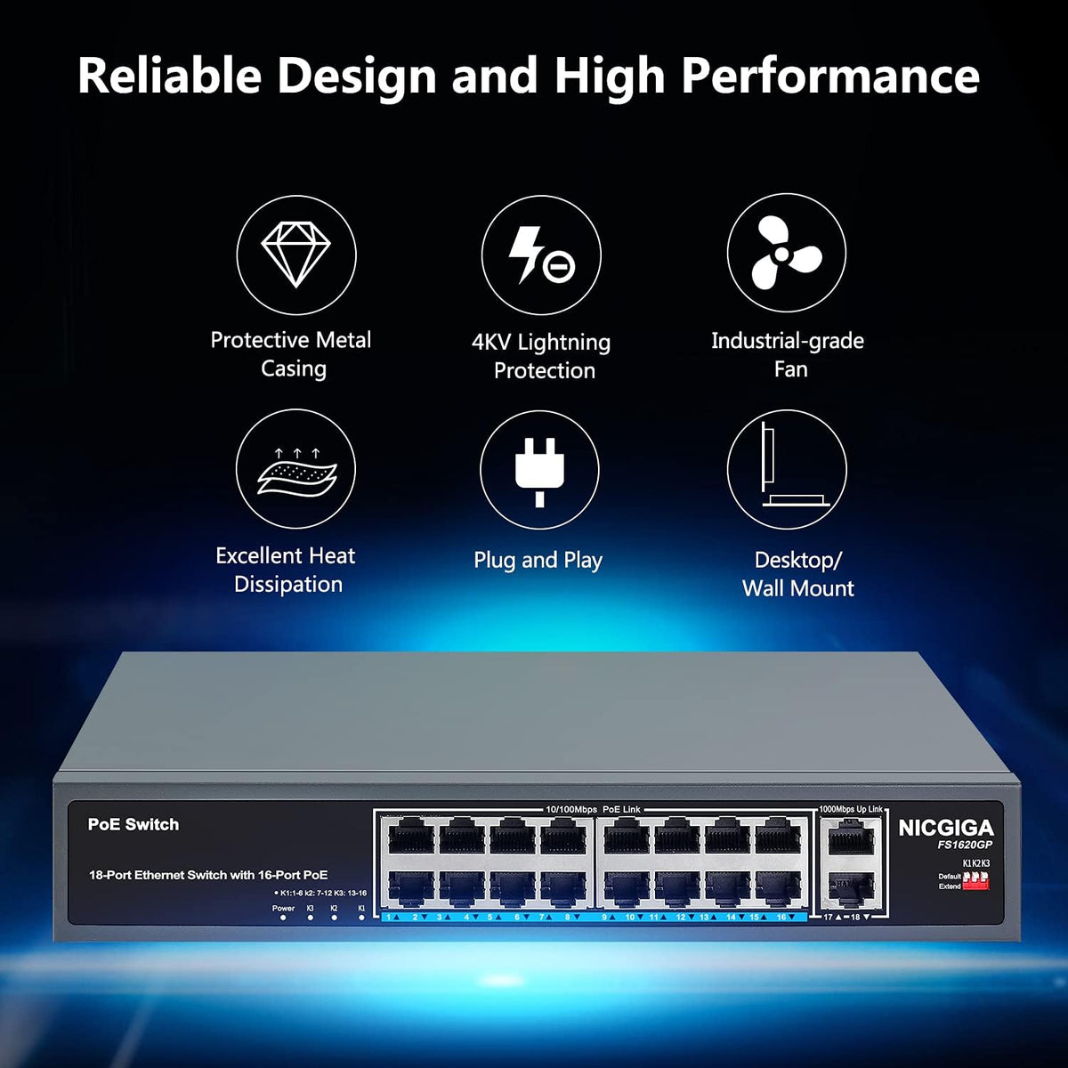 16 Port PoE Switch with 2 Gigabit Uplink I5434