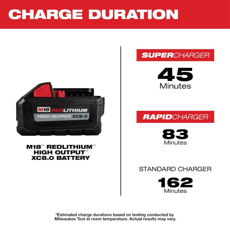 18-Volt Lithium-Ion Cordless Tower Light with Charger and 8.0 Ah Battery R53278