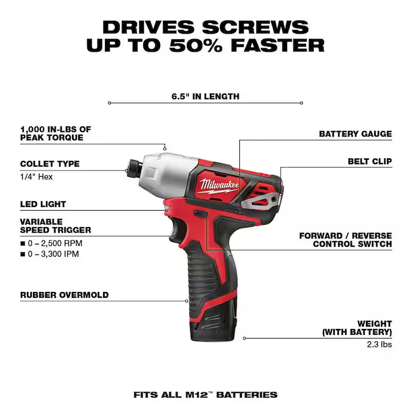 12V Cordless Drill Driver/Impact Driver Combo Kit (2-Tool) with Driver Bit Set (50-Piece) U306