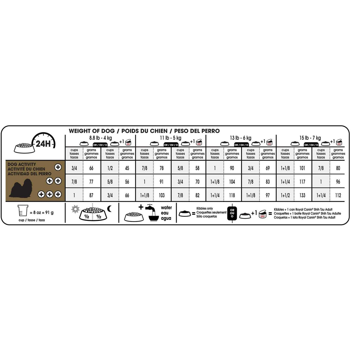 Adult Dry Dog Food F13430
