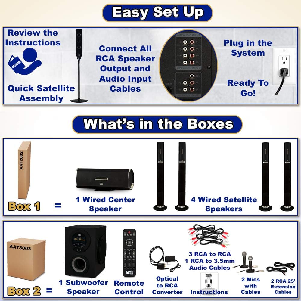 5.1 Bluetooth Tower Speaker System with Optical Input T6324