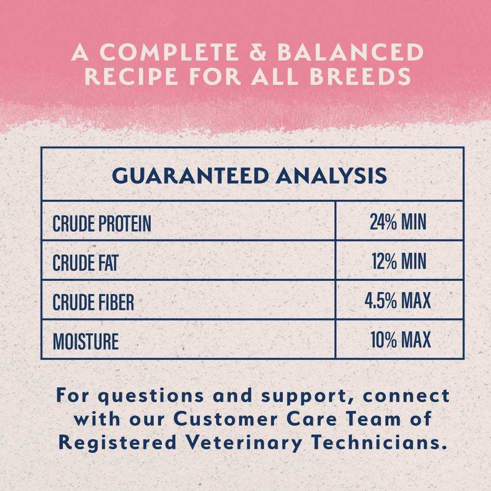 Limited Ingredient Dry Dog Food L346244