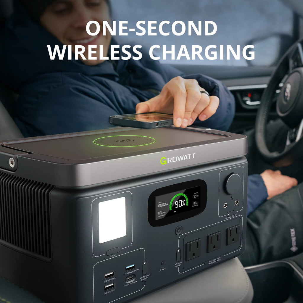 550Wh LiFePO4 Portable Power Station M888737