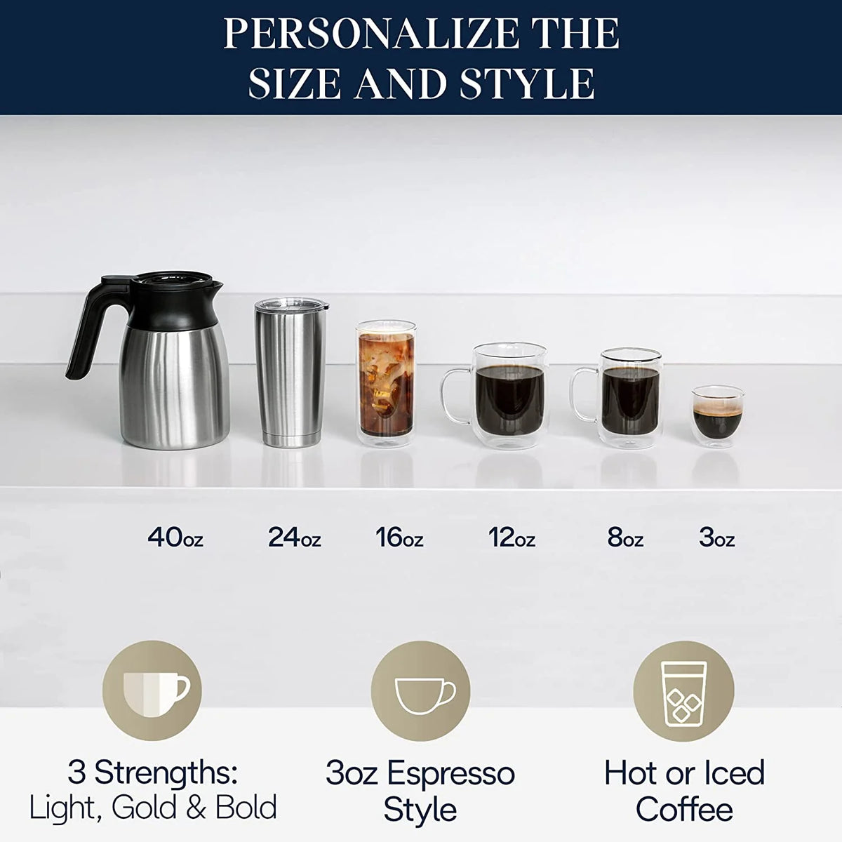 Drip Coffee Maker with Built In Grinder, 8 oz to 24 oz, 40 oz Carafe B556