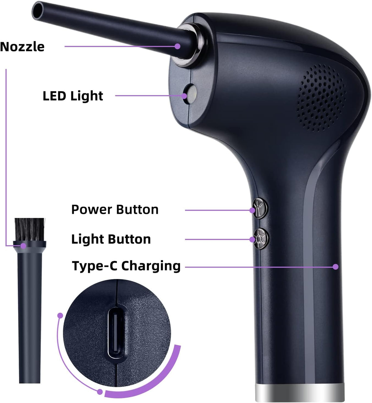 Cordless Electric Air Duster with LED Light, 37000 RPM, 6000 mAh, Pack of 2 Y778251