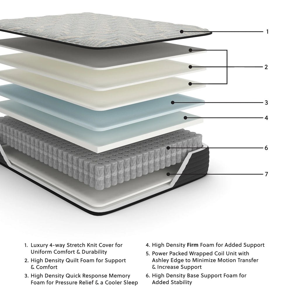 King Mattress O9683