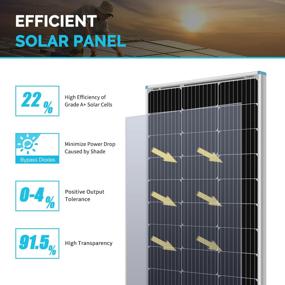 12 Volt 100 Watt Monocrystalline Solar Panel B262505
