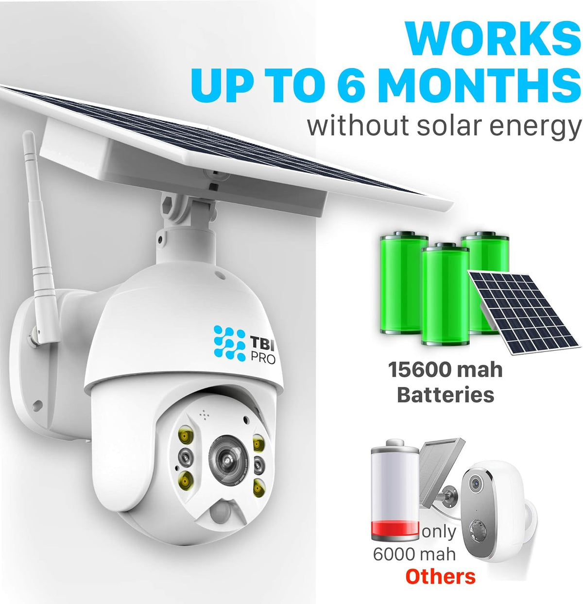 Solar Wireless PTZ Security Camera with Color Night Vision C846