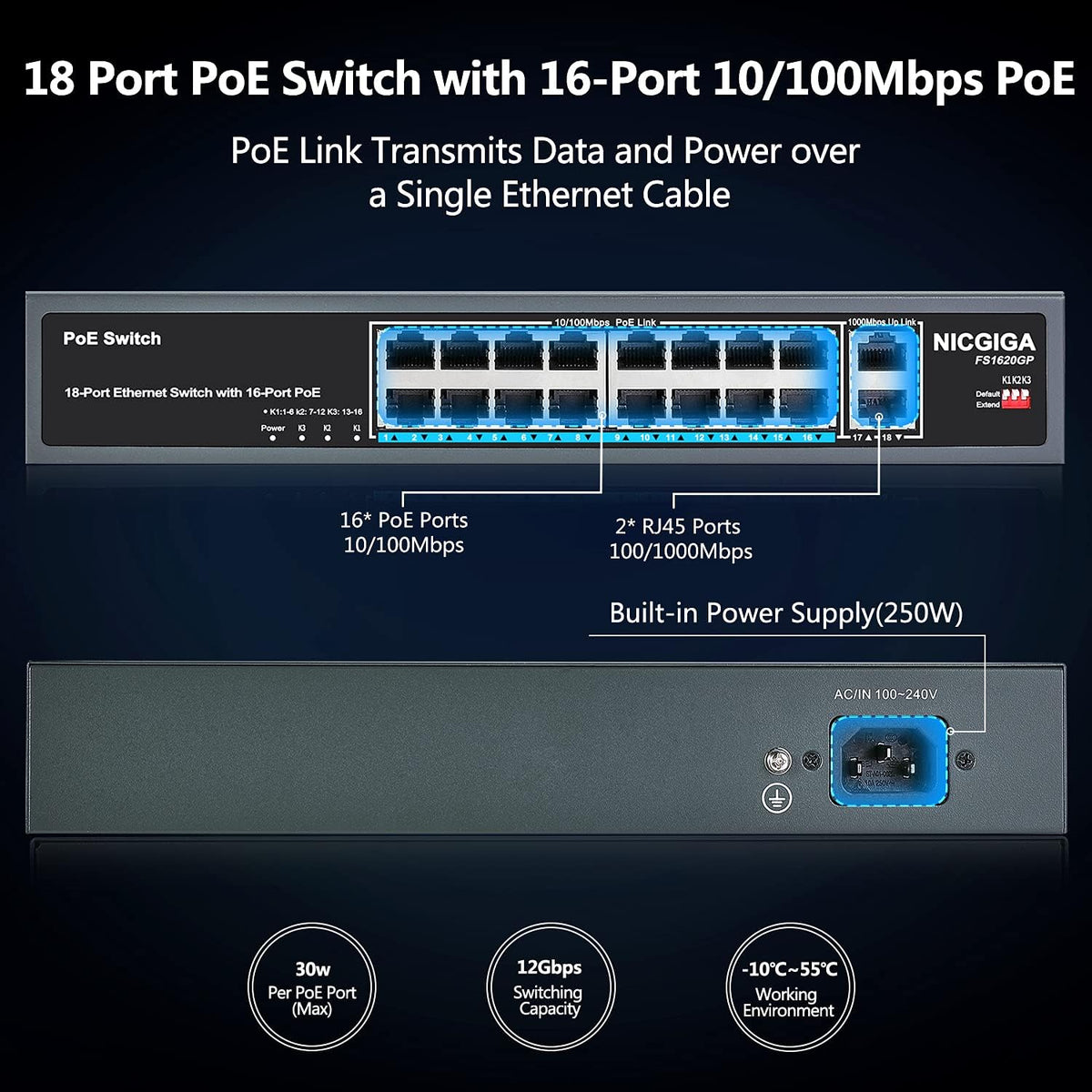 16 Port PoE Switch with 2 Gigabit Uplink I5434