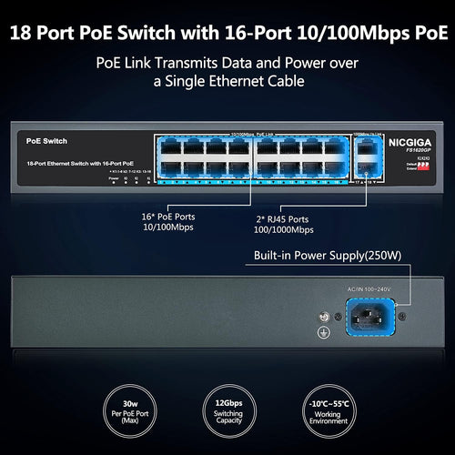 16 Port PoE Switch with 2 Gigabit Uplink I5434