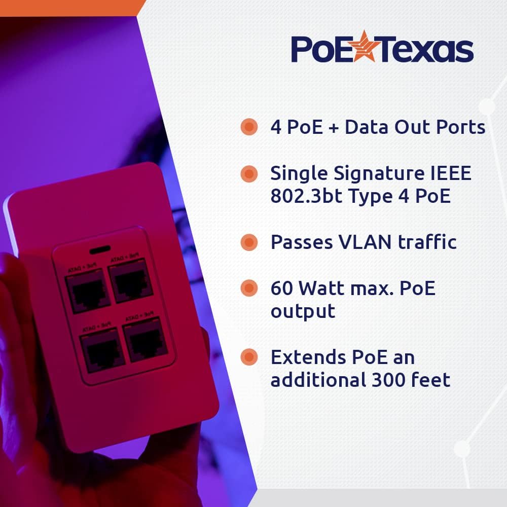 4 Port in-Wall Gigabit PoE Extender K10020