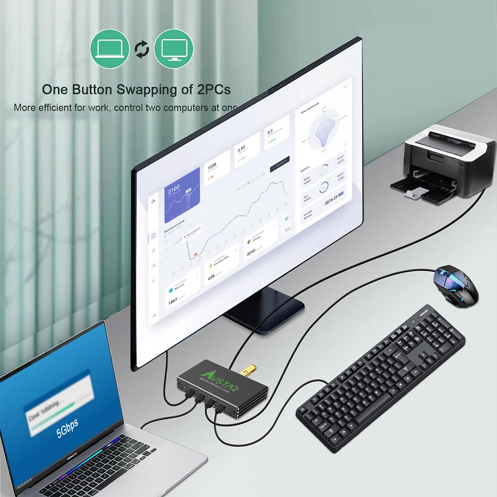 USB 3.1 3.0 4 Port KVM Switch Selector Q646307