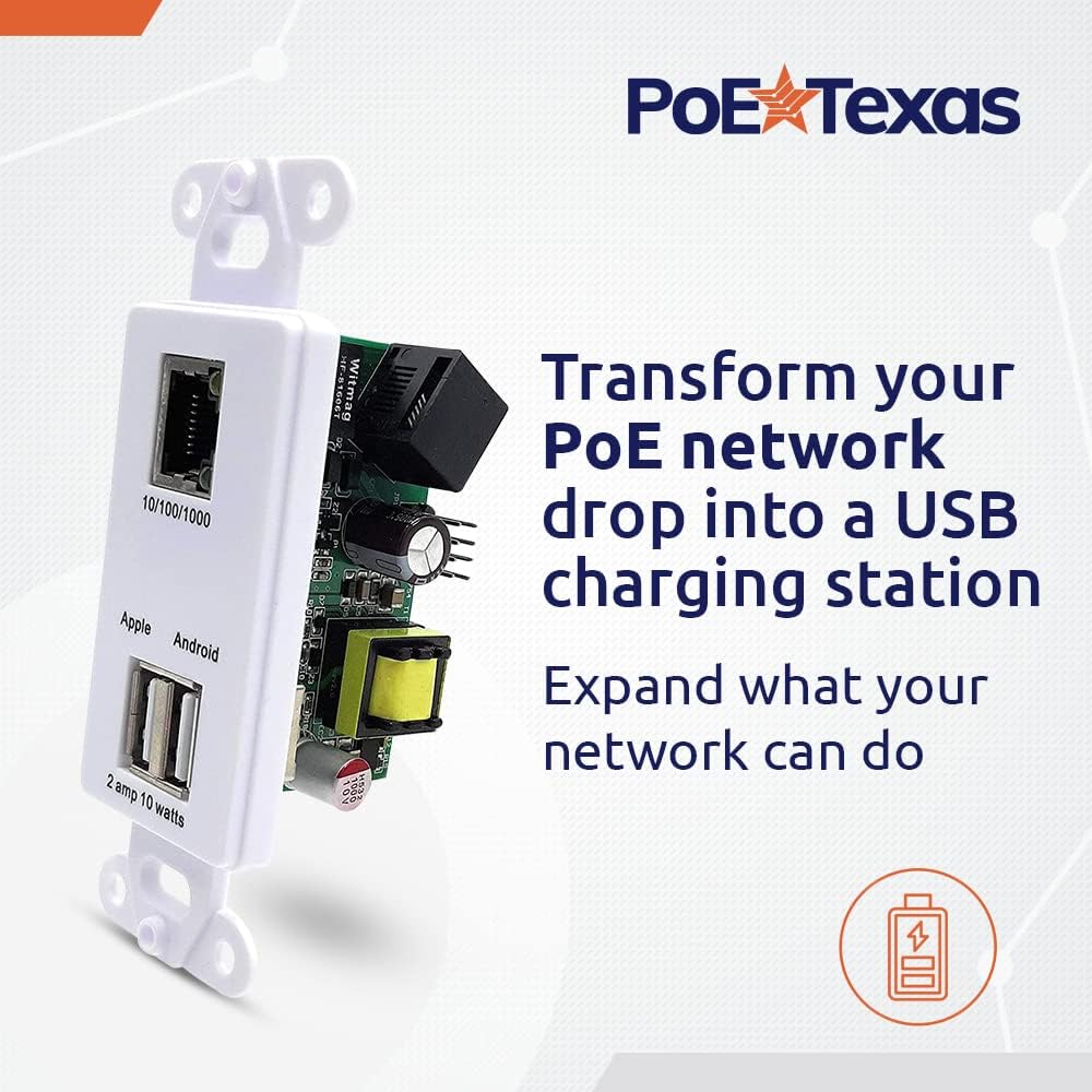 4 Port in-Wall Gigabit PoE Extender K10020