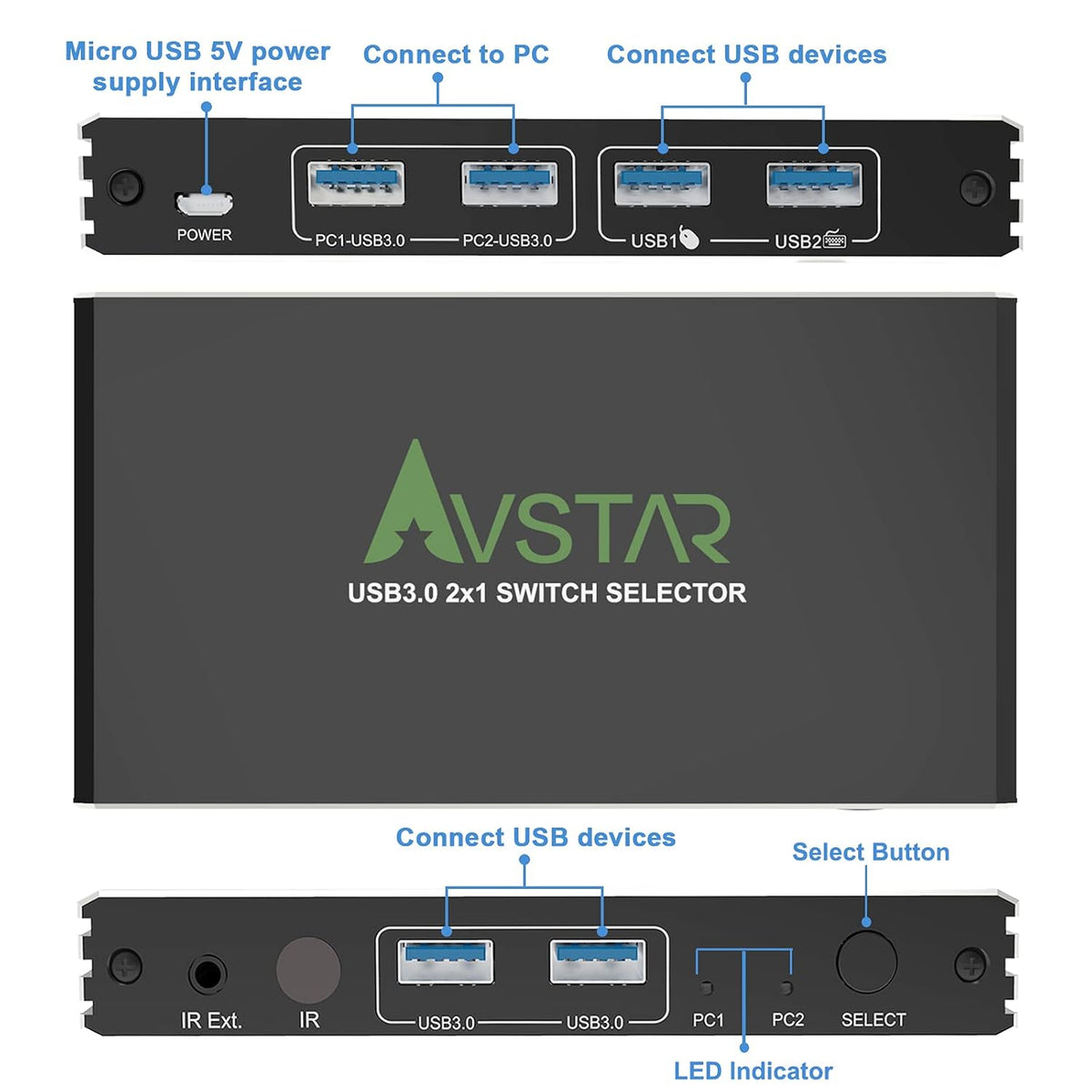 USB 3.1 3.0 4 Port KVM Switch Selector Q646307