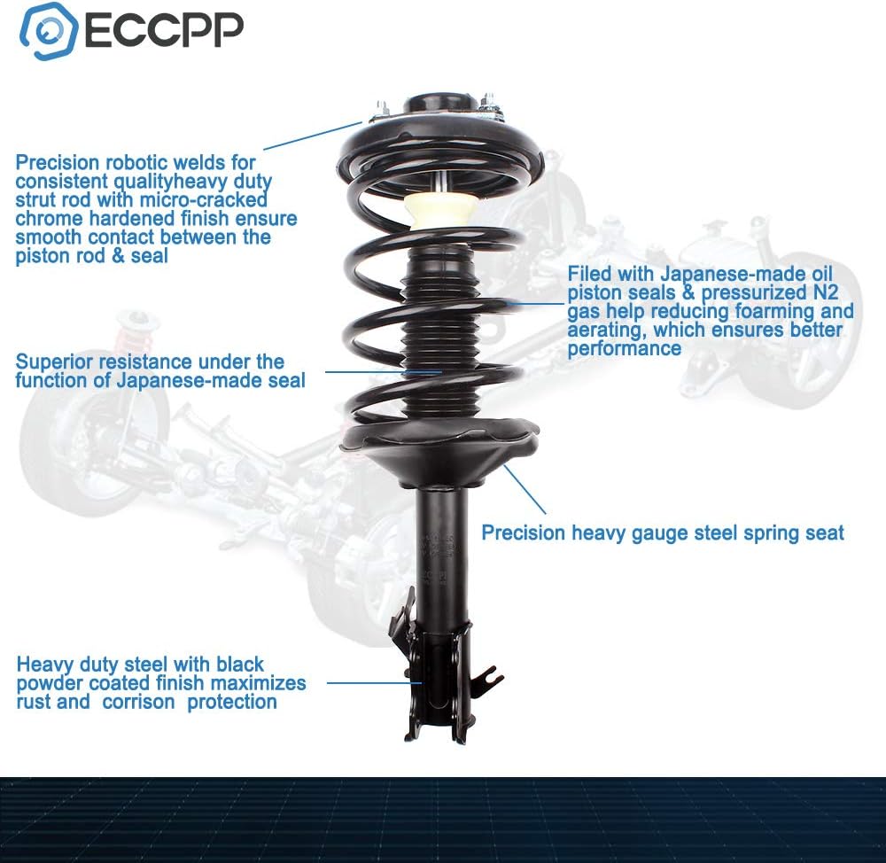 Front Struts Shock Absorber Set of 2 R282