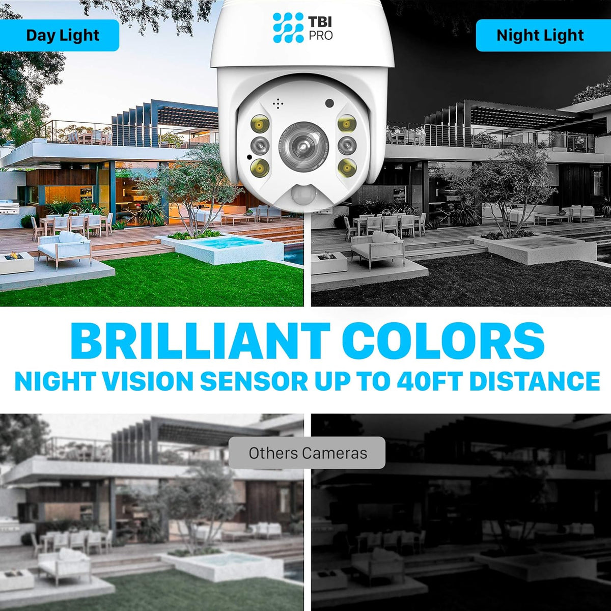 Solar Wireless PTZ Security Camera with Color Night Vision C846