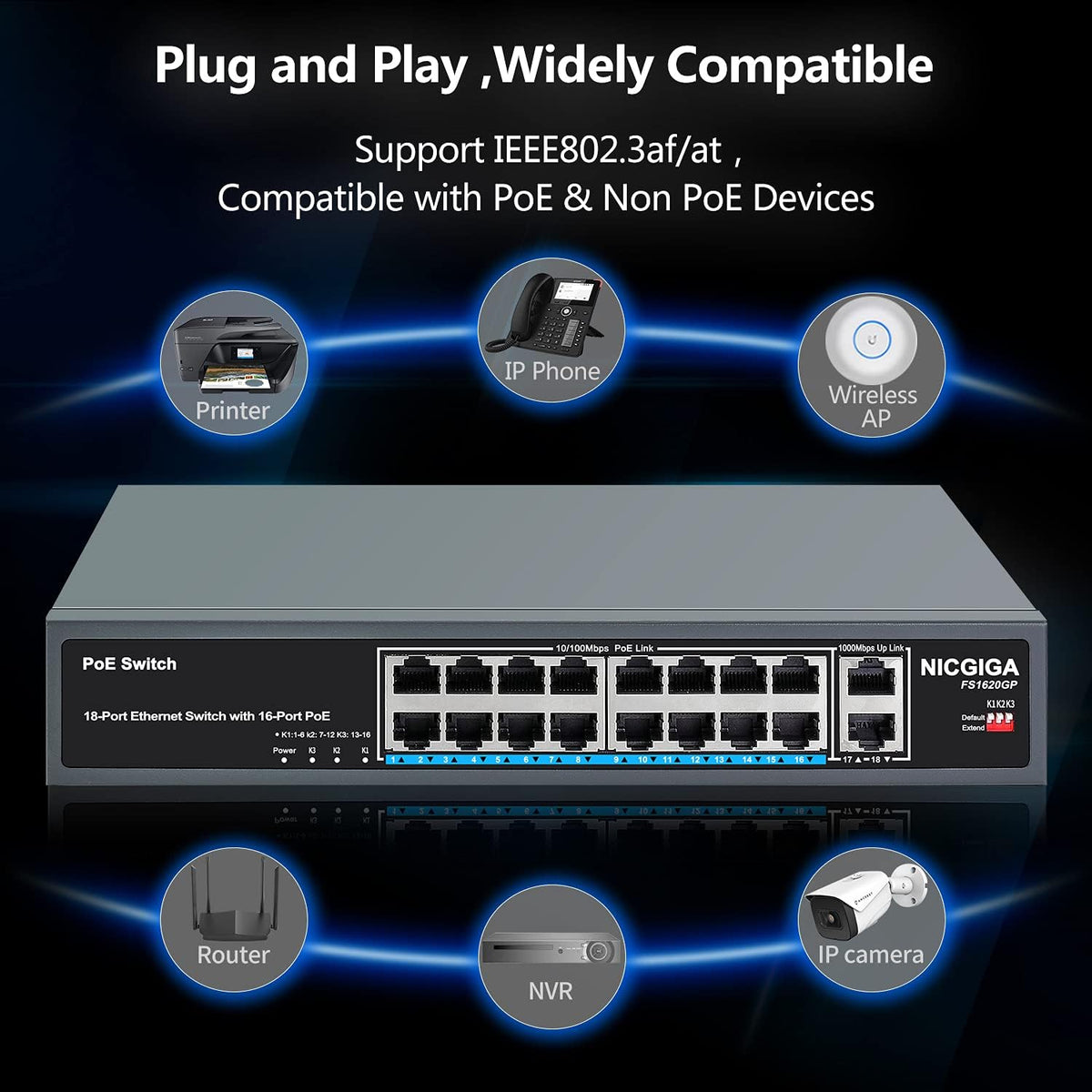 16 Port PoE Switch with 2 Gigabit Uplink I5434