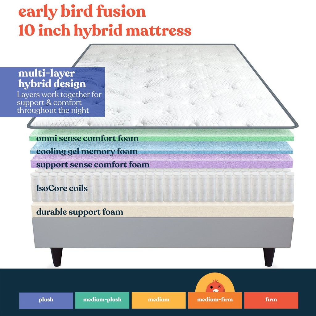 10 inch Hybrid Mattress California King Y7599