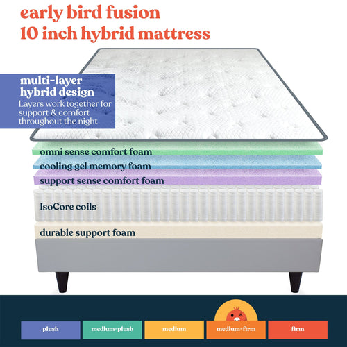 10 inch Hybrid Mattress California King Y7599