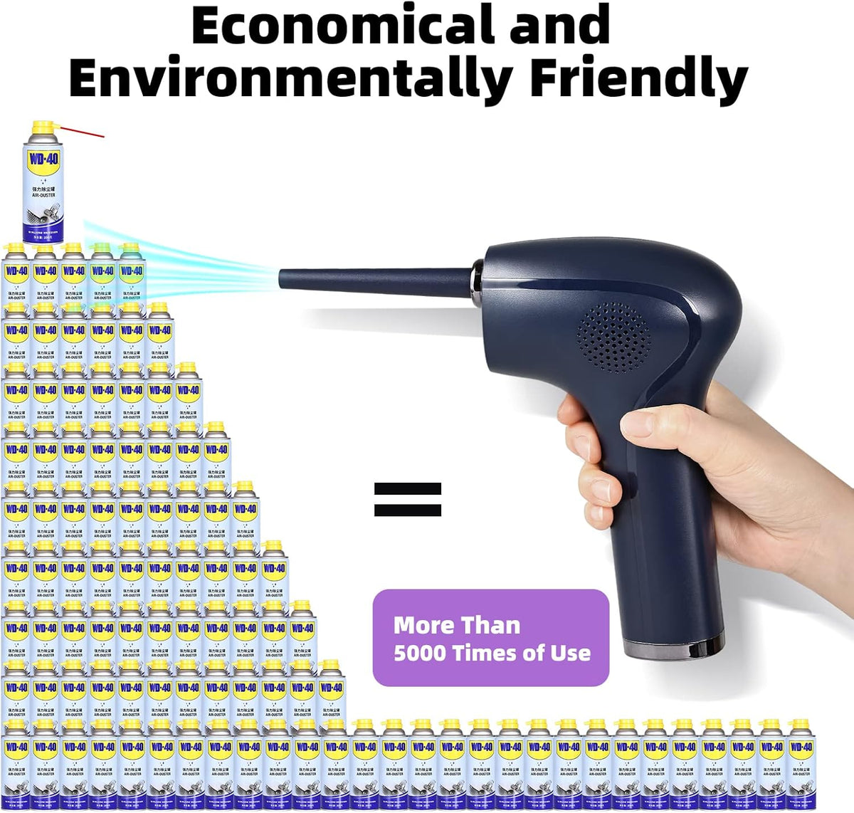 Cordless Electric Air Duster with LED Light, 37000 RPM, 6000 mAh, Pack of 2 Y778251